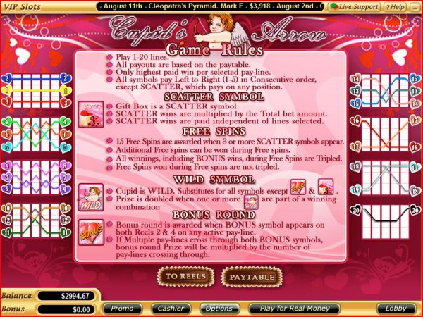 Rules of Cupid's Arrow Slots from Vegas Technology
