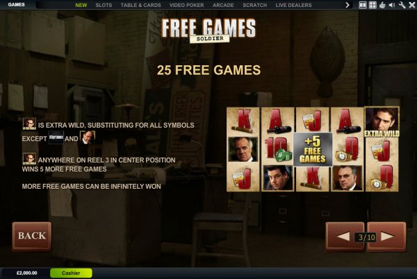 The Sopranos  Slot Free Games
