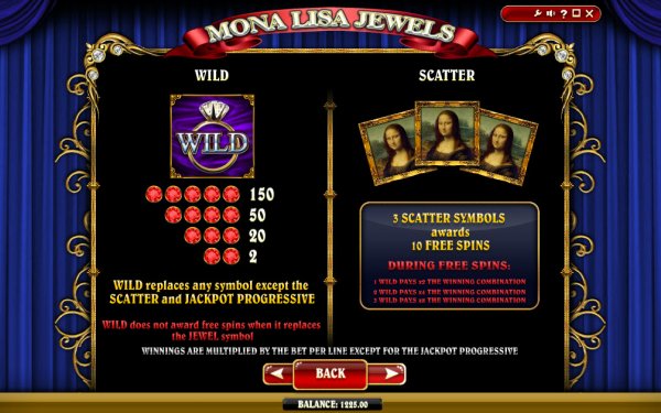  Mona Lisa Jewels Progressive Slot Features
