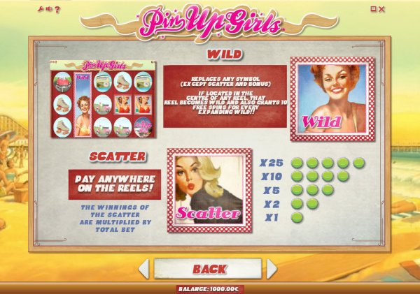 big circus slot