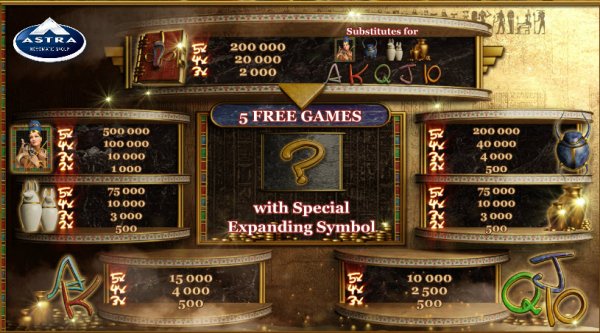 Secrets of the Sand Slot Pay Table