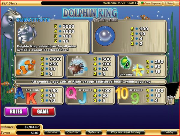 Paytable from Dolphin King Slots by Vegas Technology