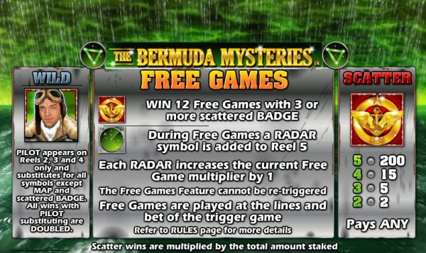 The Bermuda Mysteries Slot Free Games
