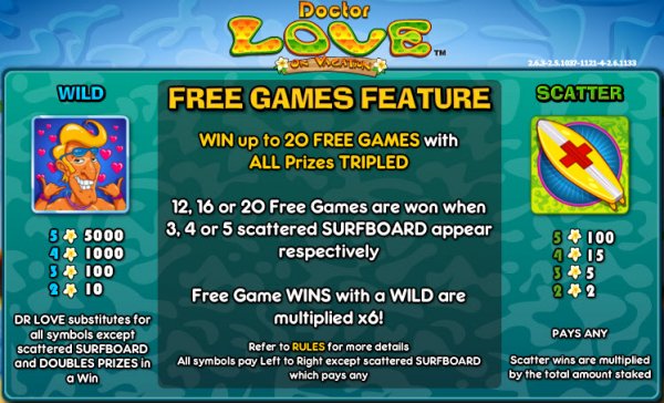 Dr. Love on Vacation Slot Feature
