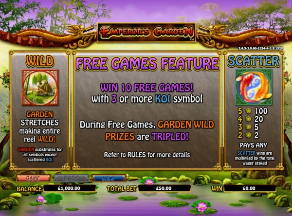 Emperor's Garden Slot Features