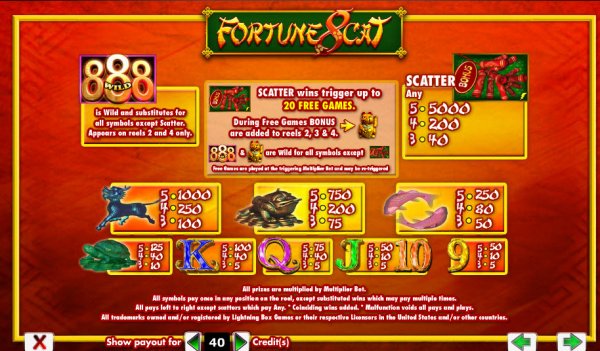 Fortunate8 Cat Slot Pay Table