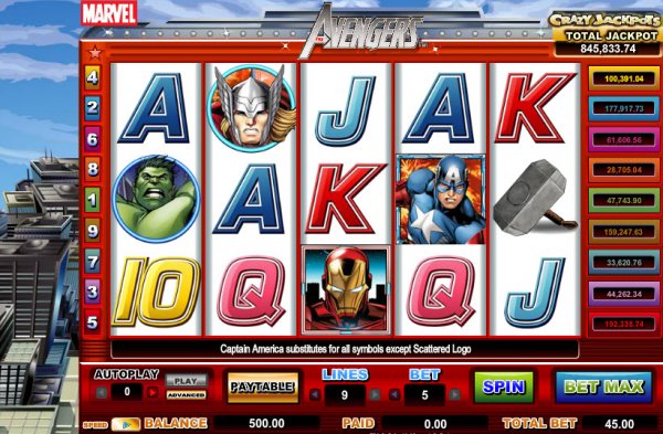 The Avengers Slot Game Reels