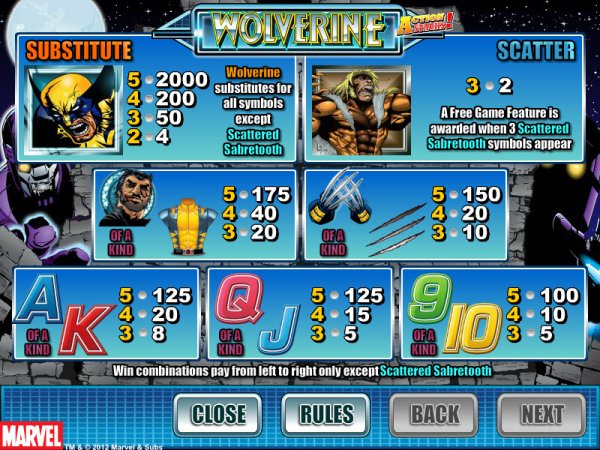Wolverine Action Stacks Slot Pay Table