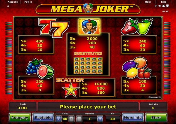 Mega Joker Slot Pay Table