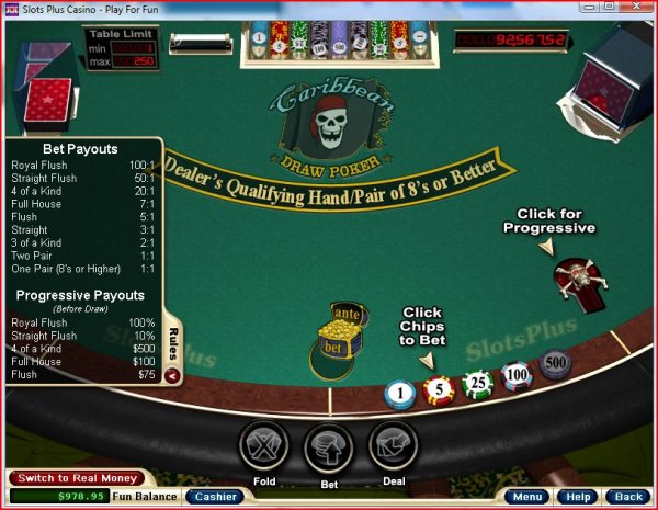 Payouts of Caribbean Draw Poker from RealTime Gaming