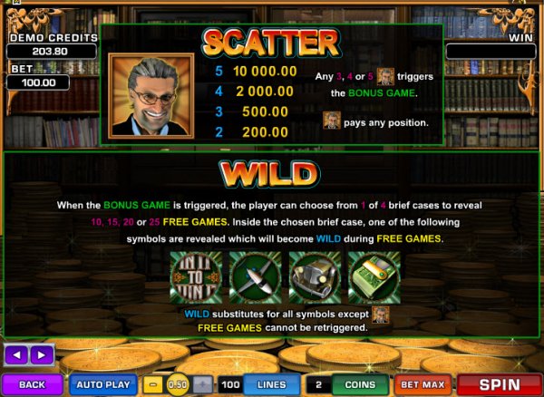 In It To Win It Video Slot Features