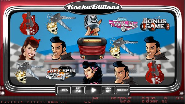 Rockabillions Slot Game Reels