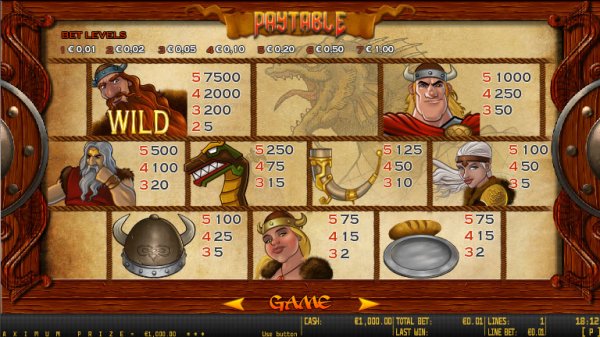 Striking Viking Slot Pay Table