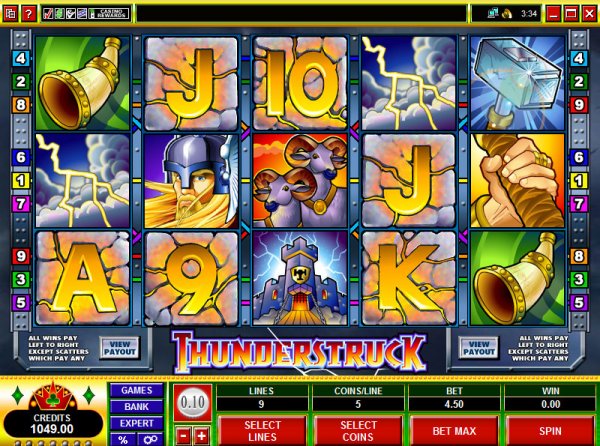 From the slot game Thunder Struck Slots