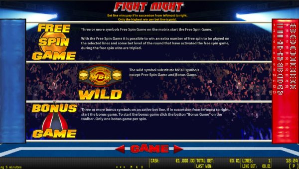 Fight Night Slot Features