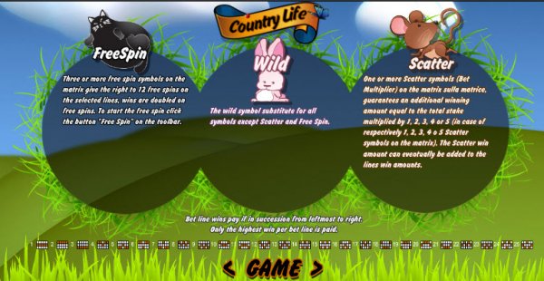 Country Life Slot Features