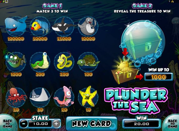 Plunder the Sea Scratch Pay Table