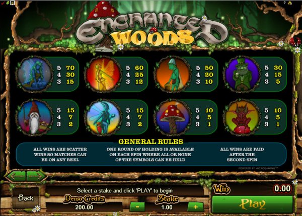 Enchanted Woods Game Pay Table