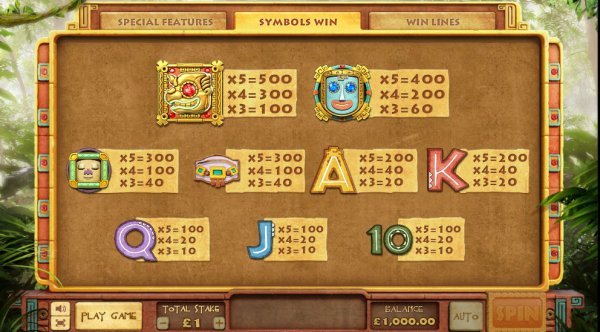 Mayan Mystery Slot Pay Table