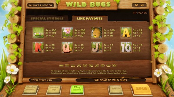 Wild Bugs Slot Pay Table