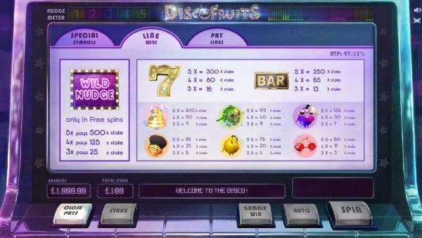 Disco Fruits Slot Pay Table