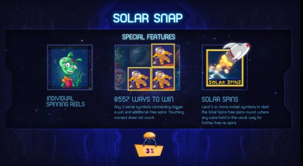 Solar Snap Slot Special Features