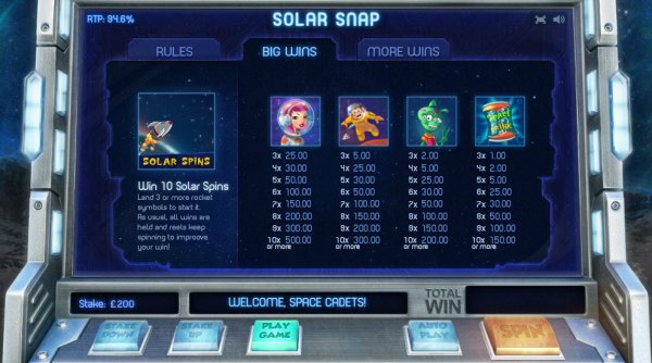 Solar Snap Slot Top Pays