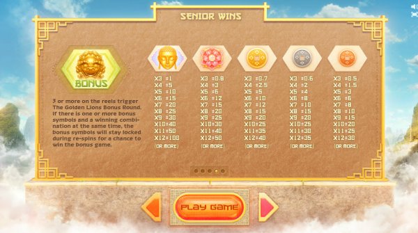 Asian Riches Slot Pay Table