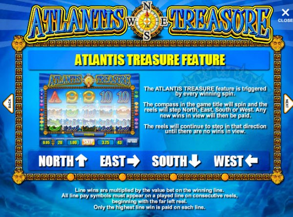 Atlantis Treasure Slot Feature