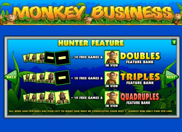 Monkey Business Slot Feature