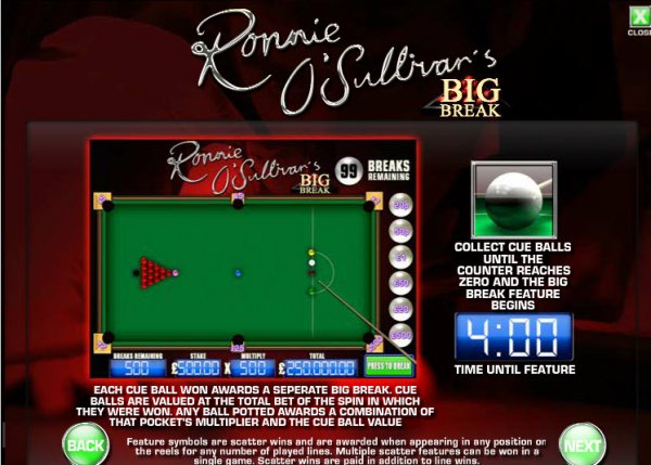 Ronnie Sullivan's Big Break Slot Feature