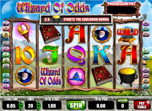 Wizard of Odds Slot Game Reels