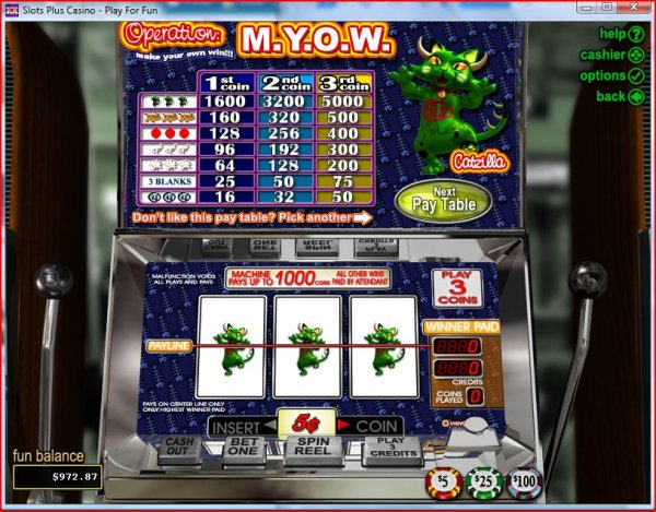 Screenshot of Catzilla Operation M.Y.O.W. Slots from RealTime Gaming