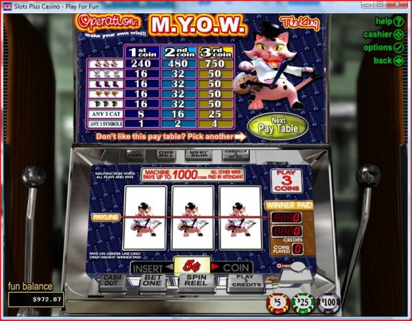 Screenshot of The King Operation M.Y.O.W. Slots from RealTime Gaming