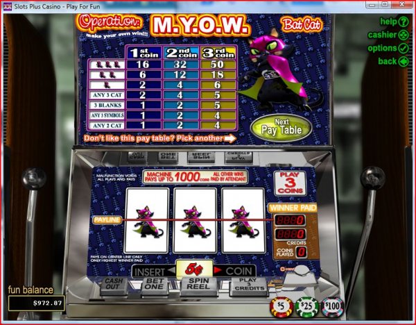 Screenshot of Bat Cat Operation M.Y.O.W. Slots from RealTime Gaming