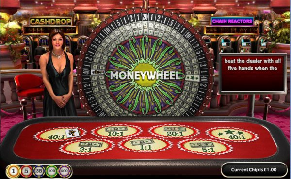 Online Roulette Wheel For Money