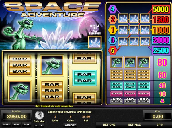 Space Adventure Slot Game