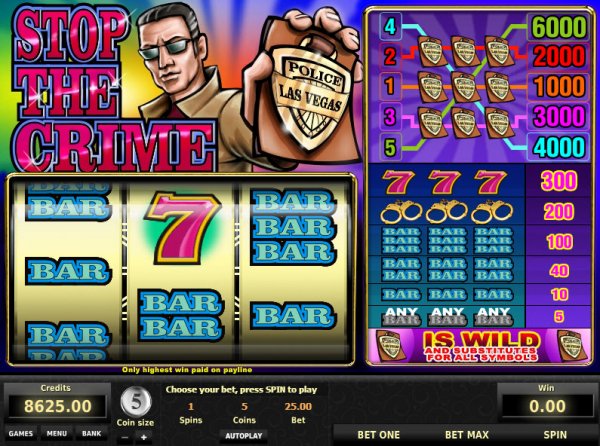 Stop The Crime Slot Game