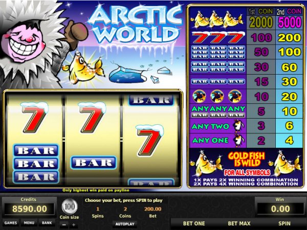 Arctic World Slot Game