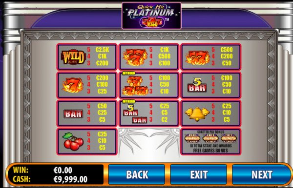 Quick Hit Platinum Slot Pay Table