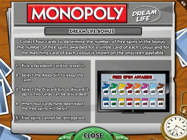 Monopoly Dream Life Slot Bonus Game