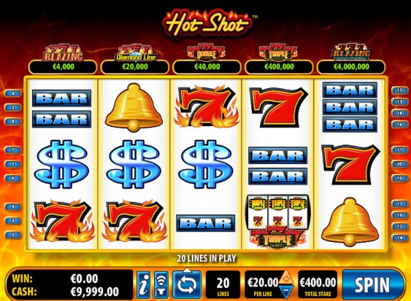 Hot Shot Blazing 7's Slot Game Reels