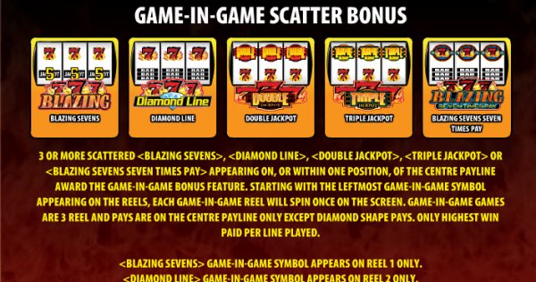 Hot Shot Blazing 7's Slot Game in Game Bonus