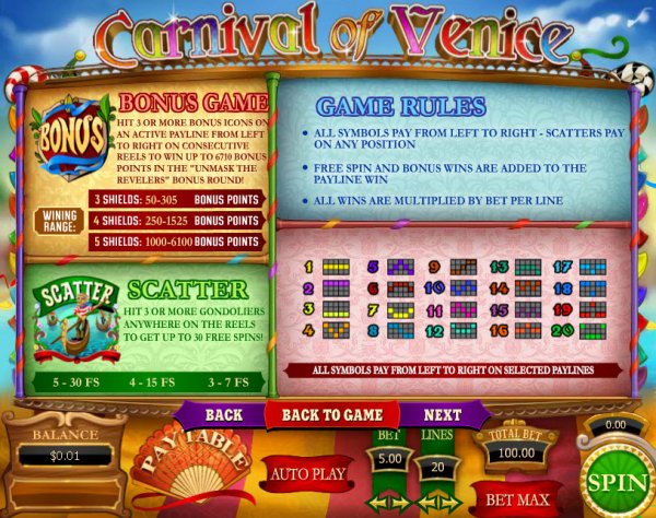  Carnival of Venice Slot Features