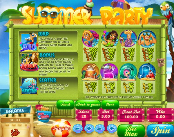 Summer Party Slot Pay Table