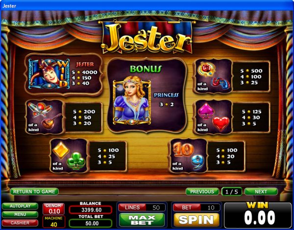 Jester Jackpots