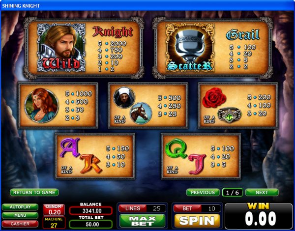 Shining Knight Slot Pay Table