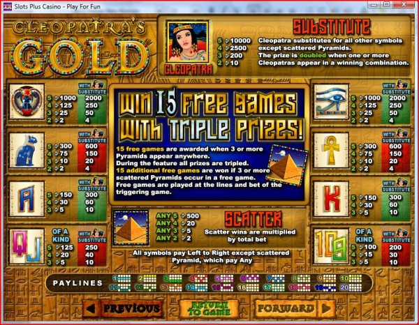 Paytable from Cleopatra's Gold from RealTime Gaming
