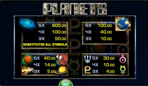 Planets Slot Pay Table