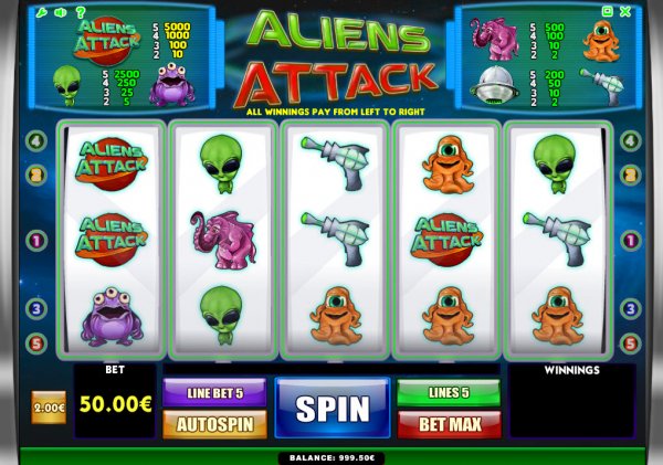 Aliens Attack Slot Game Reels and Pay Table